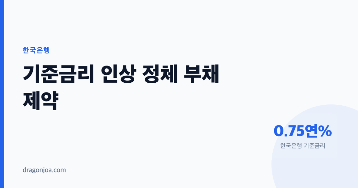 같은 0.25% 인상인데 왜 멈춰 있나