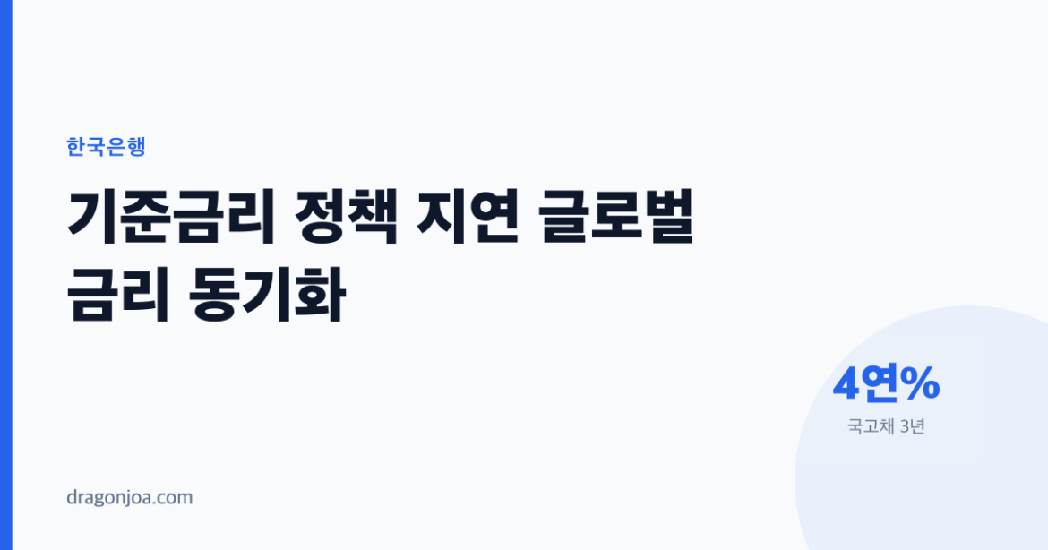 2023년 10월이 최고점이었다는 걸 2025년에야 알았다
